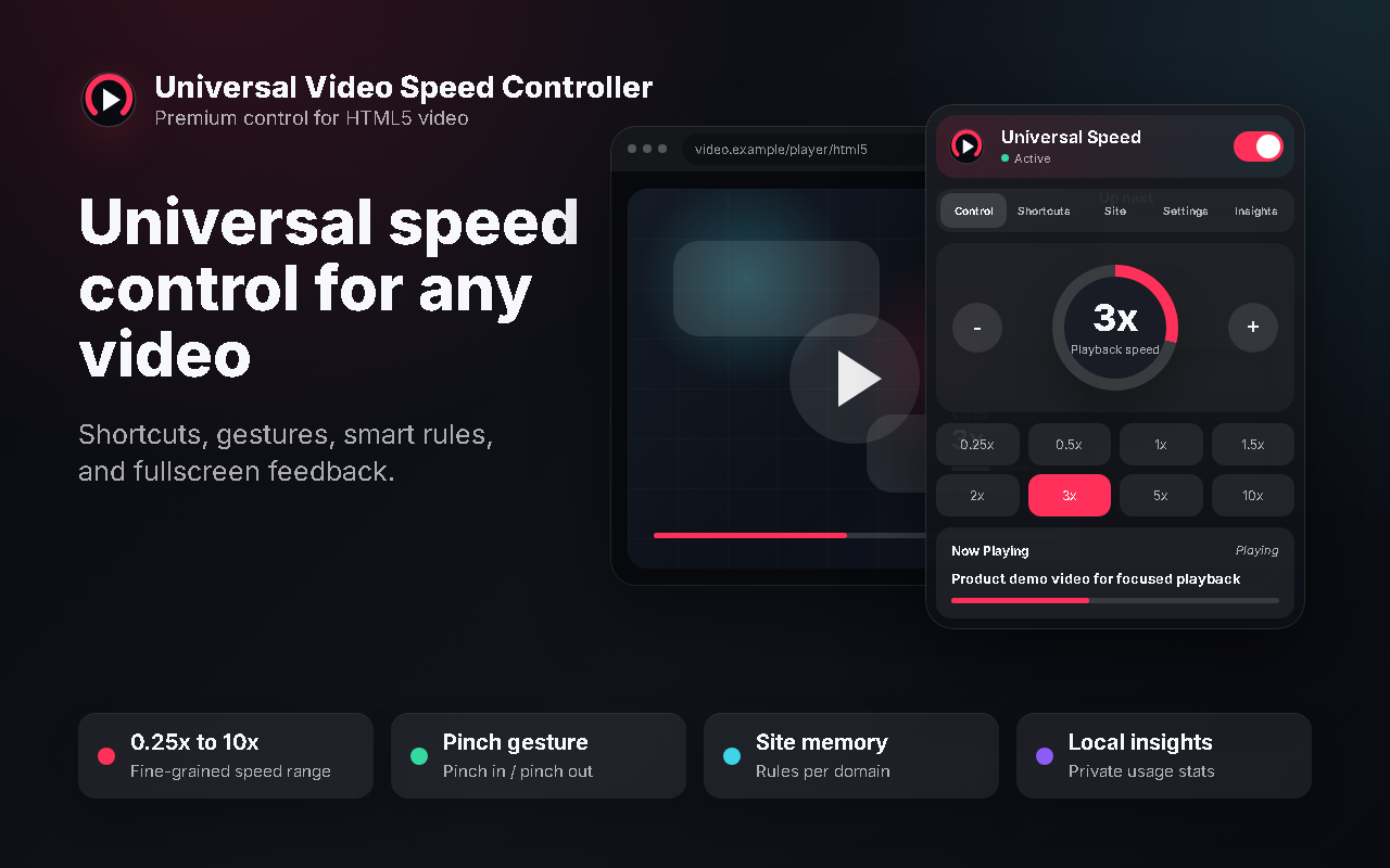 Universal Video Speed Controller popup and video speed controls