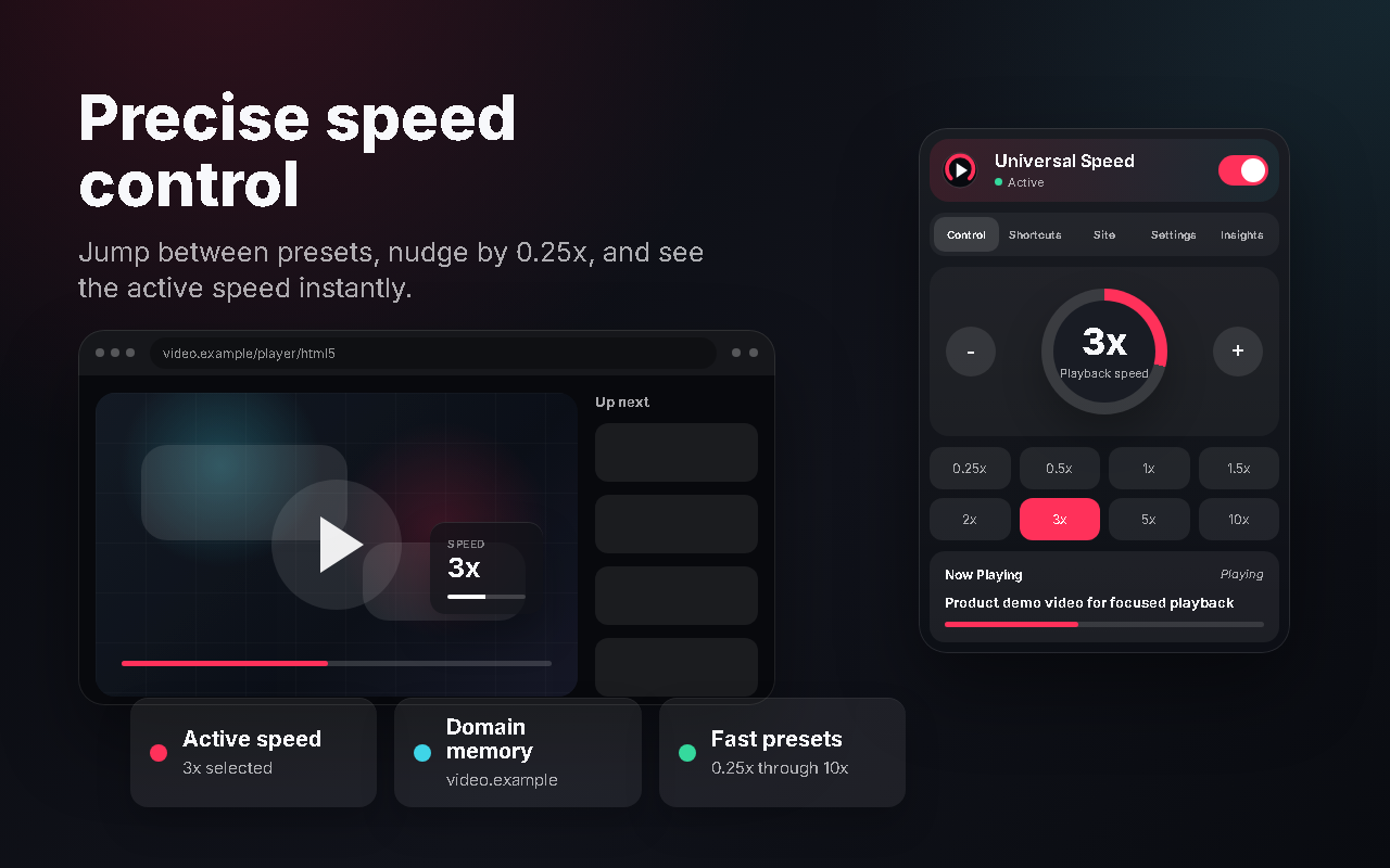Precise speed control popup with browser preview