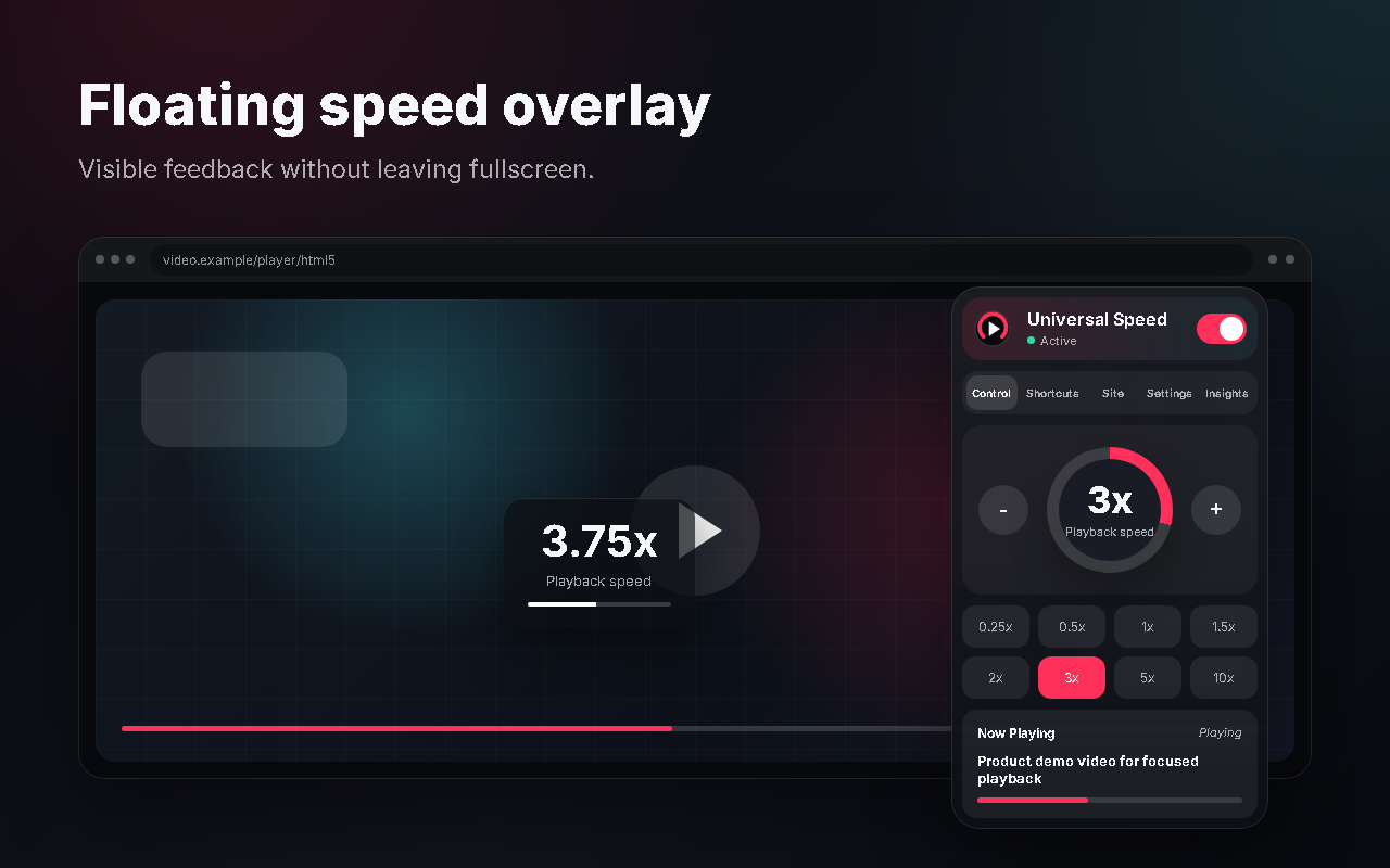 Floating speed overlay inside a video